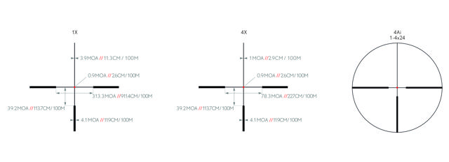 KITE K4, X4i BL 1-4x24